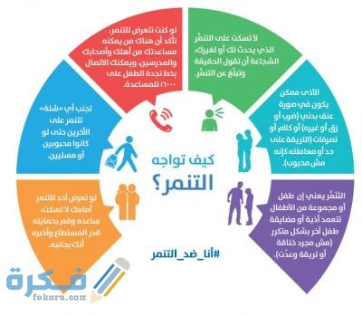 عبارات عن التنمر 2