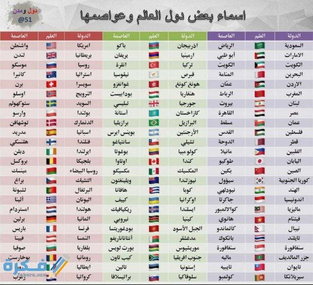 IMG ٢٠٢٠٠٥١٠ ١٥٠٥١٧