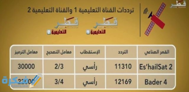 IMG ٢٠٢٠٠٥٢٩ ١١٢٧٥٢