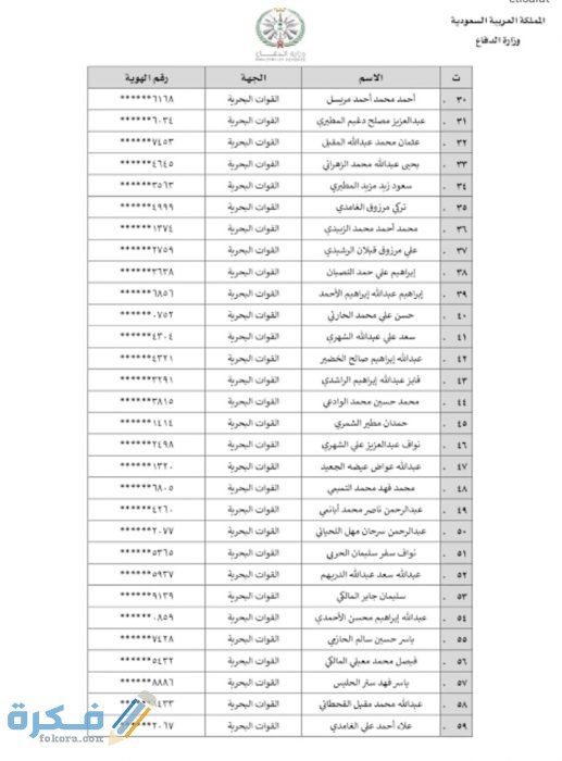 ‏نتائج قبول وزارة الدفاع 1443‏