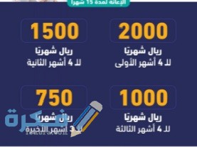 مبلغ إعانة البَحث عن عمل 