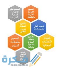 تخصصات قسم الحلى والمعادن 