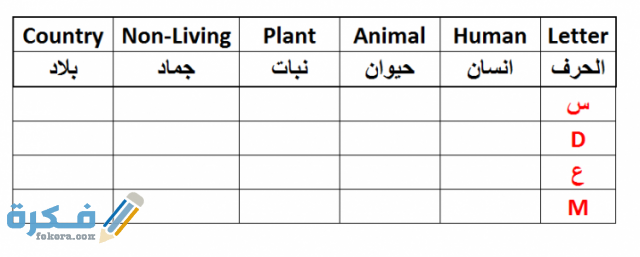 افكار العاب جماعية افكار العاب جماعية