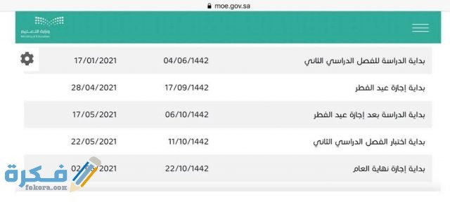 موعد إجازة عيد الفطر للموظفين 1443 في القطاع العام والخاص
