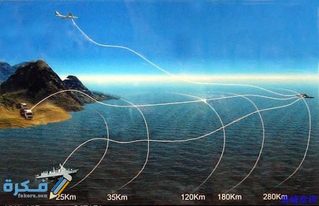 رابط تتبع الصاروخ الصيني الان بث مباشر