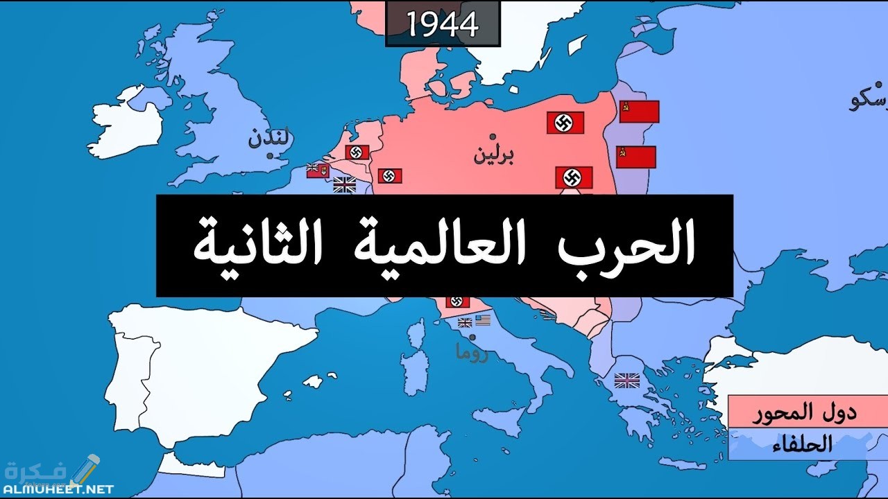 دول المحور وحلفاؤها