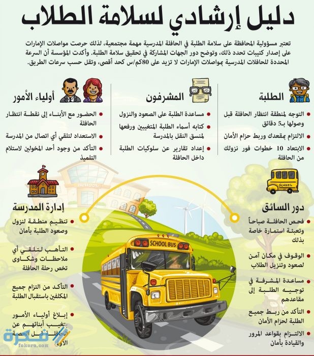 مطوية عن النقل المدرسي 