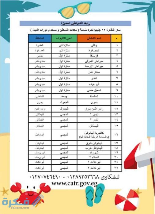 خطوات حجز شواطئ الإسكندرية والشروط المطلوبة