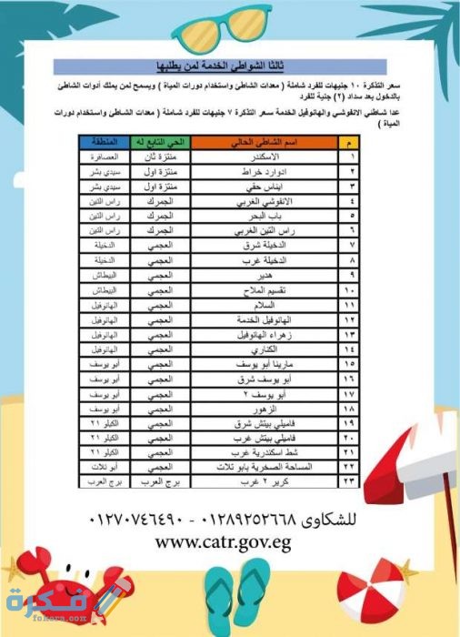 خطوات حجز شواطئ الإسكندرية والشروط المطلوبة