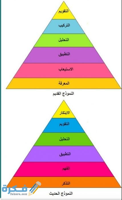 IMG ٢٠٢٠٠٦٠٣ ١٦٣٠١٤