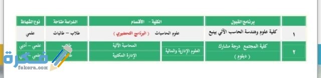 IMG ٢٠٢٠٠٦٠٨ ٢٢٣٩٥٤