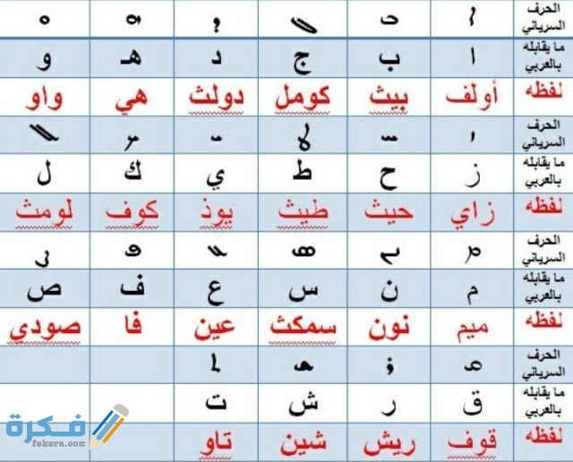 IMG ٢٠٢٠٠٦١١ ٢١٤١٠٥