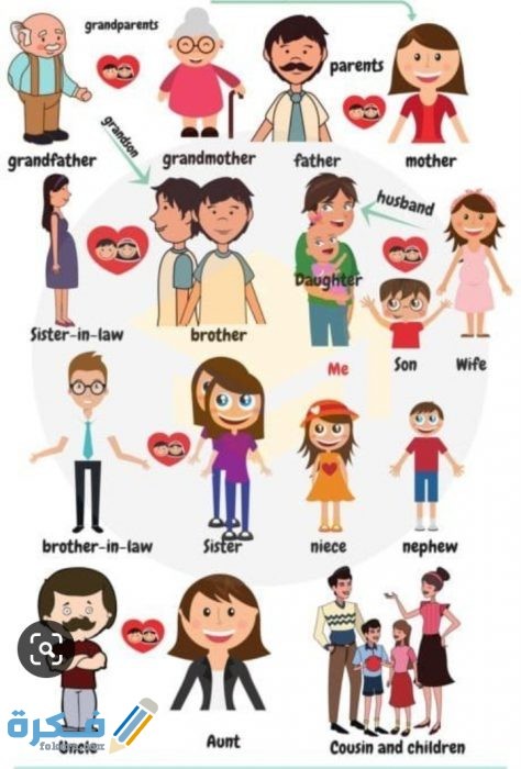 IMG ٢٠٢٠٠٦١٩ ٠٠٣٢٣٠