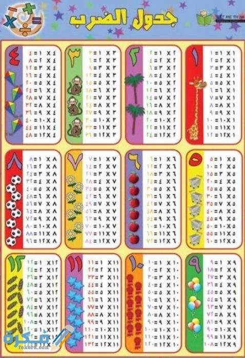 IMG ٢٠٢٠٠٦٢٠ ٠٣٢٧١٠