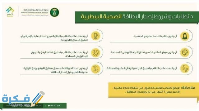 طريقة التسجيل في منصة انعام وكيفية التقديم 