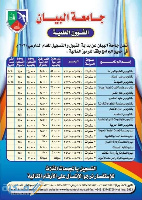 نسب القبول في كلية البيان 2021