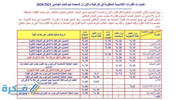 images 2021 06 18T005553.552