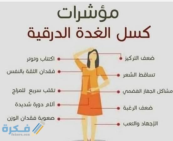 كم نسبة خمول الغدة الدرقية 