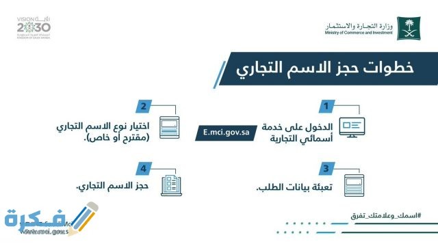الاستعلام عن شروط حجز الاسم التجاري في السعودية