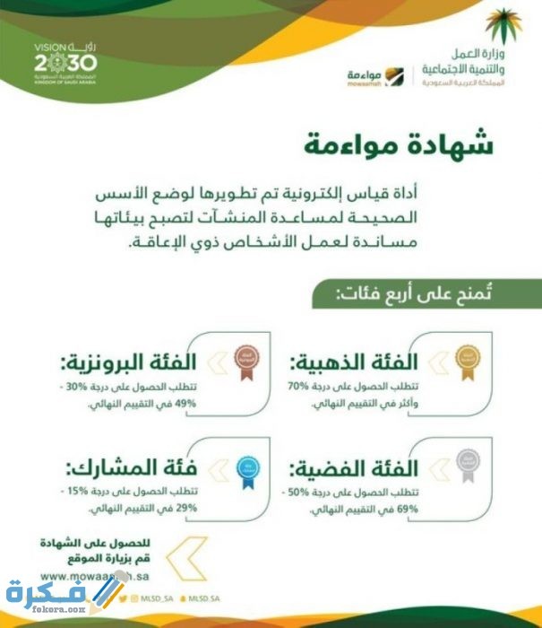 كيفية الحصول على شهادة مواءمة وشروطها كيفية الحصول على شهادة مواءمة وشروطها