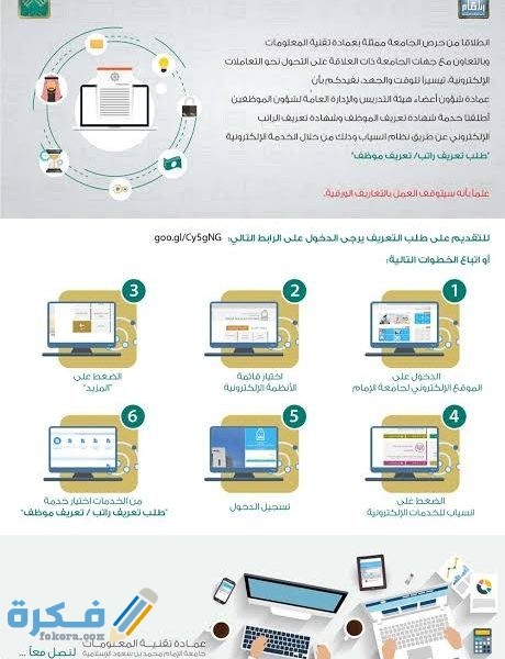 كيفية تسجيل الدخول إلى نظام انسياب كيفية تسجيل الدخول إلى نظام انسياب