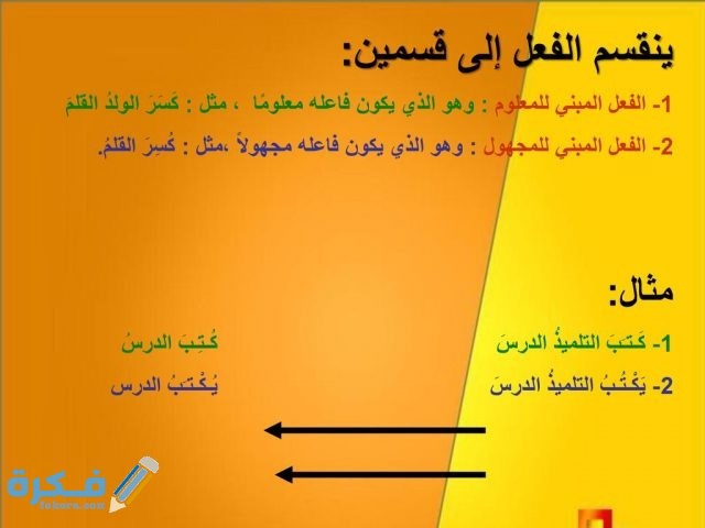 الفعل المبني للمجهول