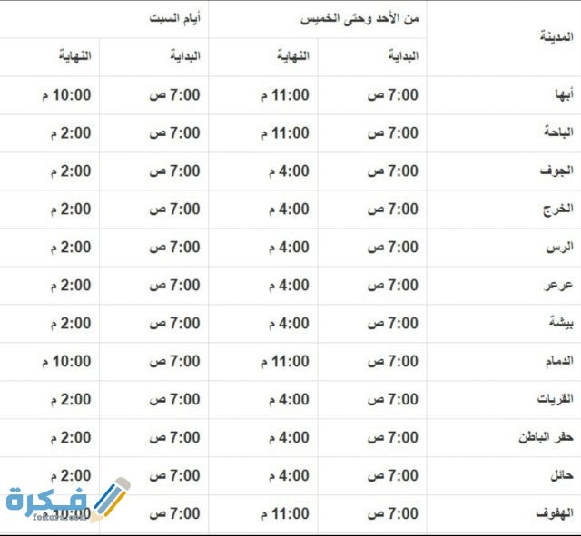 IMG ٢٠٢٠٠٧٢٩ ١٥٤٦٥٦