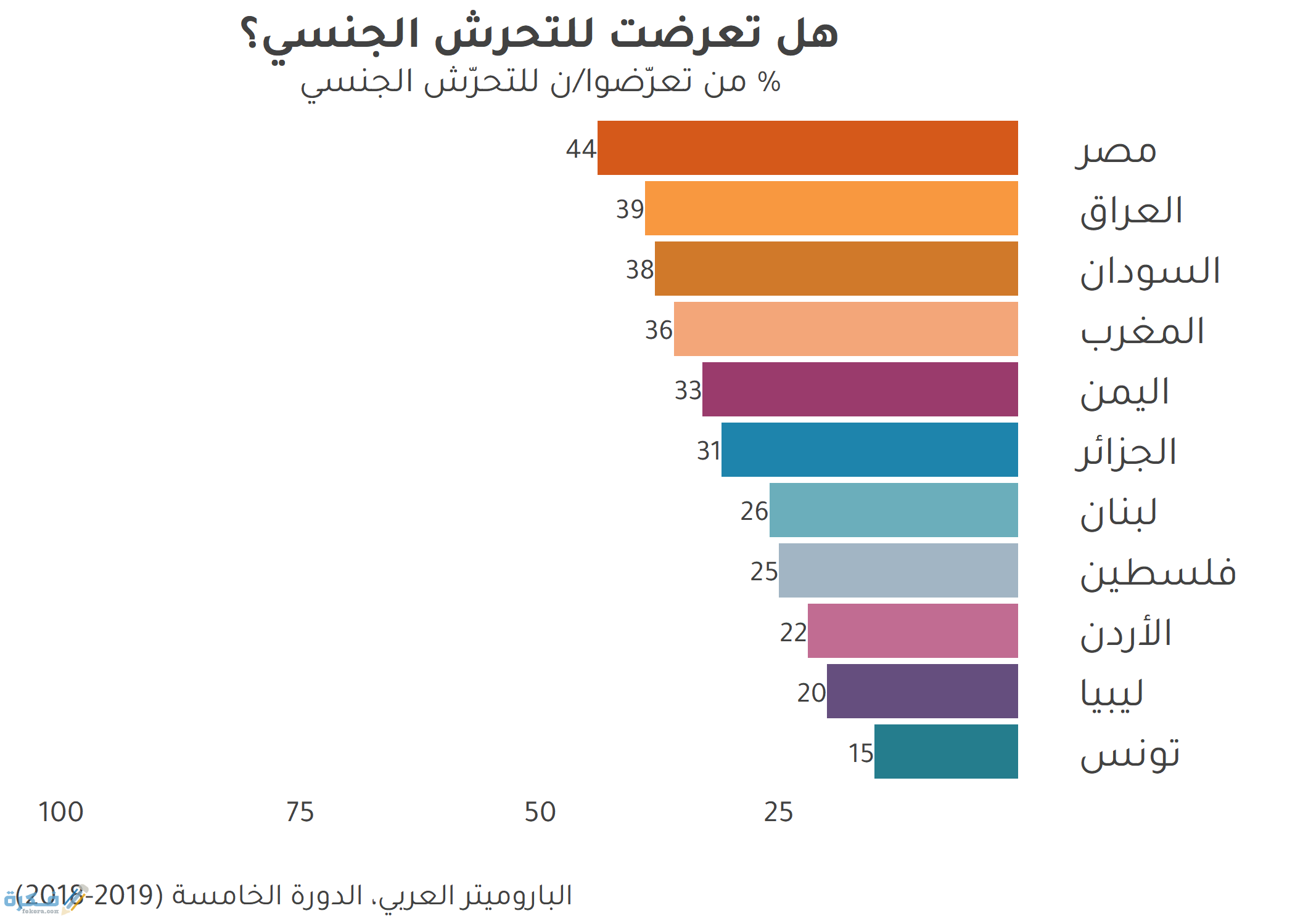 23DFCD55 F0F7 4AB6 BEDB D66A3B2BBE34
