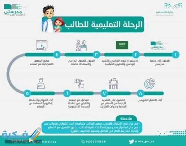 منصة مدرستي السعودية للتعليم عن بعد وطريقة التسجيل في المنصة VSchool.sa