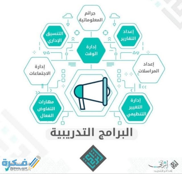 IMG ٢٠٢٠٠٩٠٩ ١٩٢٦٥٢