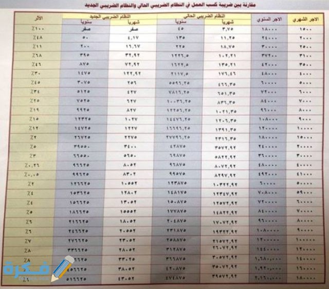 IMG ٢٠٢٠٠٩١٥ ٠١١٨٠٧