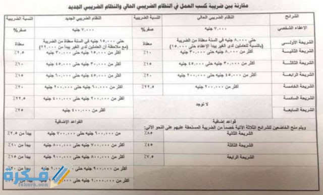 IMG ٢٠٢٠٠٩١٥ ٠١٢٣١٢