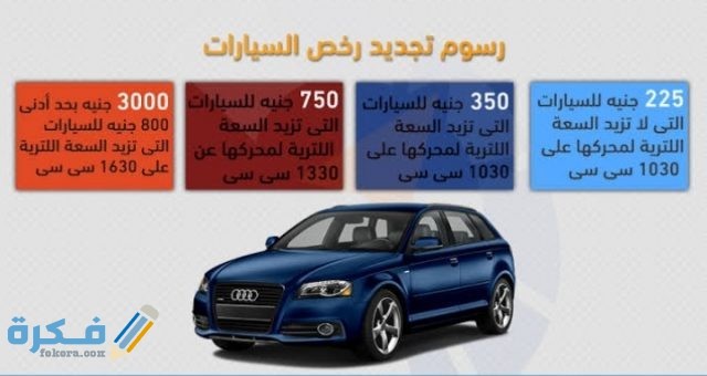 تكاليف تجديد رخصة السيارة 3 سنوات IMG ٢٠٢٠٠٩٢٩ ٢١٤٢٣٨