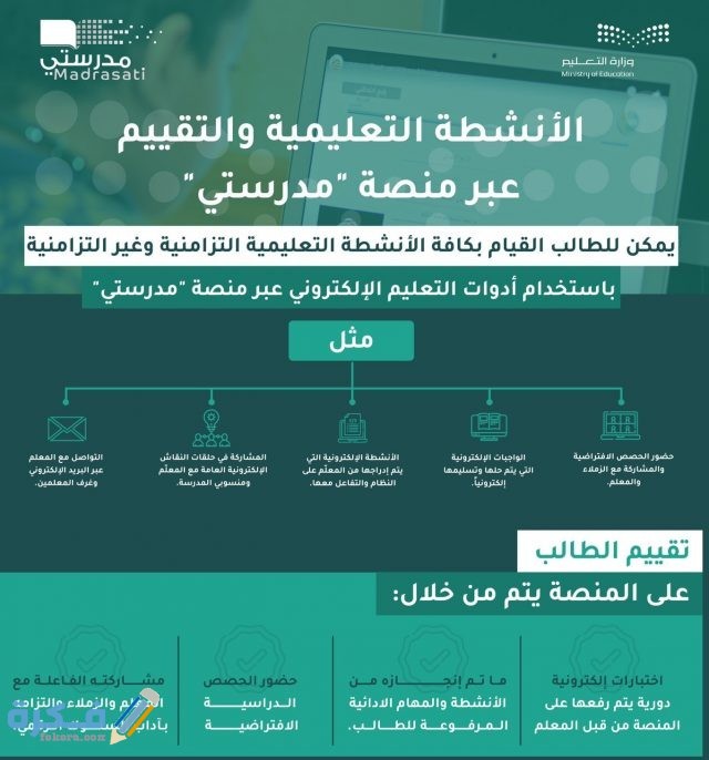 الدخول إلى منصة مدرستي عبر موقع توكلنا