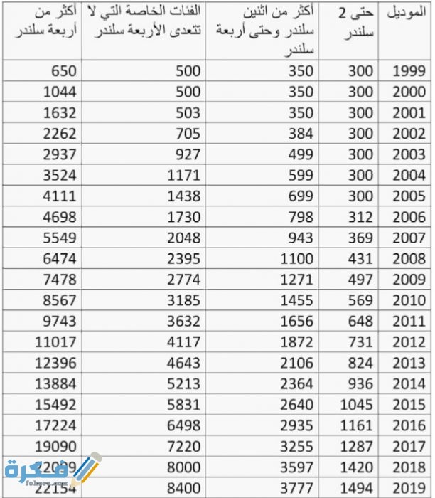 IMG ٢٠٢٠٠٩٣٠ ١٩٤٨٣٧