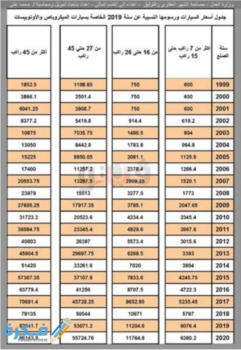 IMG ٢٠٢٠٠٩٣٠ ١٩٤٨٥٧