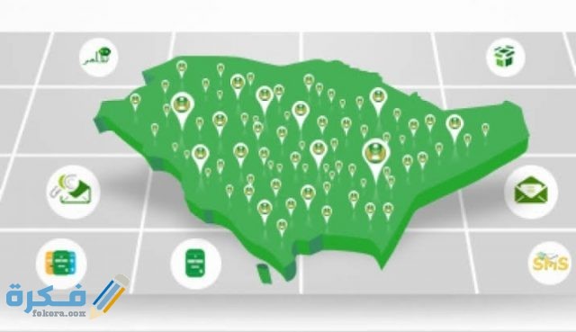 كيف اعرف رقم صندوق البريد الخاص بي IMG ٢٠٢٠١٠٢٠ ٢٠٤٤٠٦