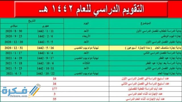 توزيع الأسابيع الدراسية 1443