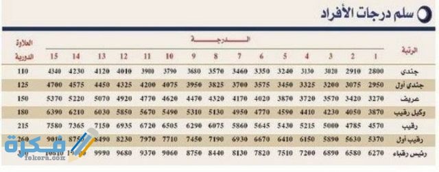 IMG ٢٠٢٠١٠٢١ ٠٠٠٢١١