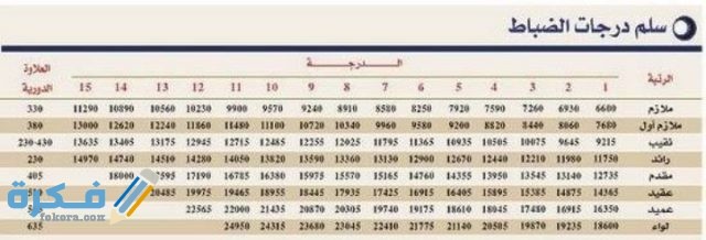 IMG ٢٠٢٠١٠٢١ ٠٠٠٢٢٨