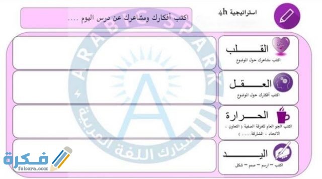 استراتيجيات التعلم النشط جاهزة للطباعة IMG ٢٠٢٠١٠٢٨ ٠١٢٤٣٧