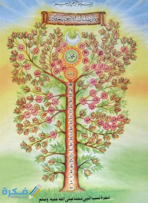 IMG ٢٠٢٠١٠٢٨ ١٥١٨٥٥