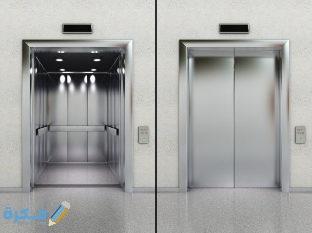 ask 2 history who invented the elevator iStock 000017202421XLarge