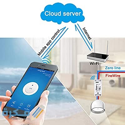 تطبيق Mum wifi للاندرويد