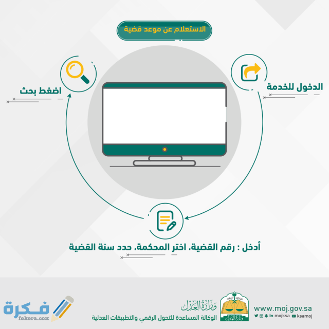 الاستعلام عن دعوى بمكتب العمل Appointment