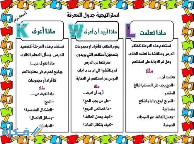 IMG ٢٠٢٠١١٠٣ ٠١١٨٠٩