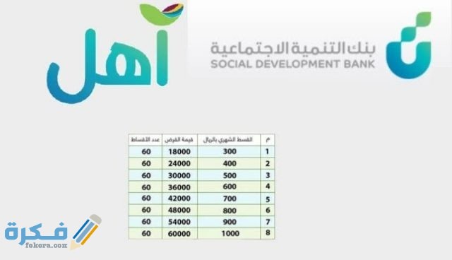 IMG ٢٠٢٠١١٠٩ ٠٠٠٩٢١