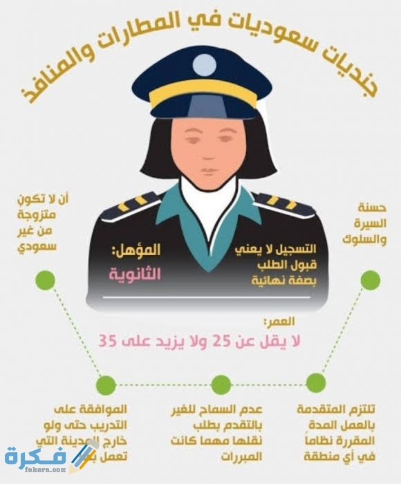 IMG ٢٠٢٠١١٢١ ٠٠٣٨٤٢