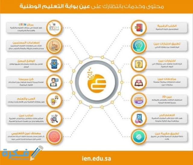 IMG ٢٠٢٠١١٢٢ ٠٠٥٤٤٣