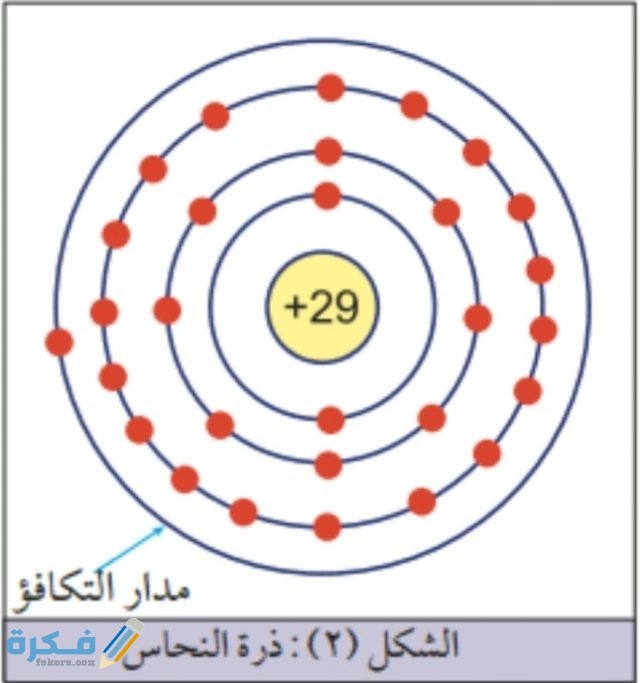 IMG ٢٠٢٠١١٢٣ ٢٣١٩٣٨